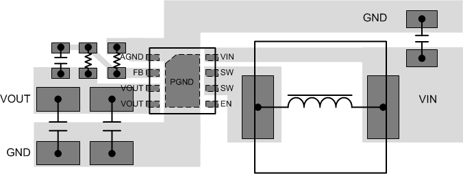 TPS61021A layout_ex_slvsd21.gif