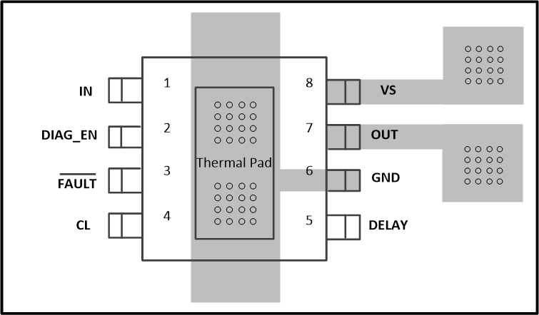 TPS1H000-Q1 Layout Example