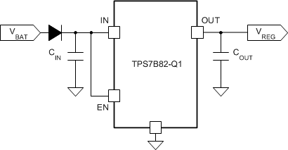 TPS7B82-Q1 Typical Application Schematic