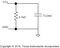 TPS25740B Test_Load_BMC.gif