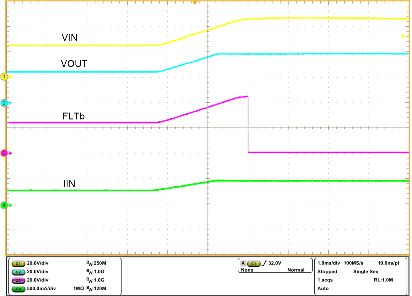 OV Clamp Response (TPS26602 Only) GUID-C20C5A38-2AD2-4B8E-B35B-89106C2BF2E5-low.gif