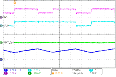 BQ25910 slvsdu0-pmw-switching-waveforms.gif