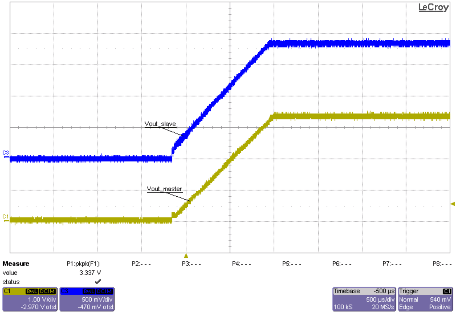 TPS62810-Q1 TPS62811-Q1 TPS62812-Q1 TPS62813-Q1 Scope Plot for Output Voltage Tracking