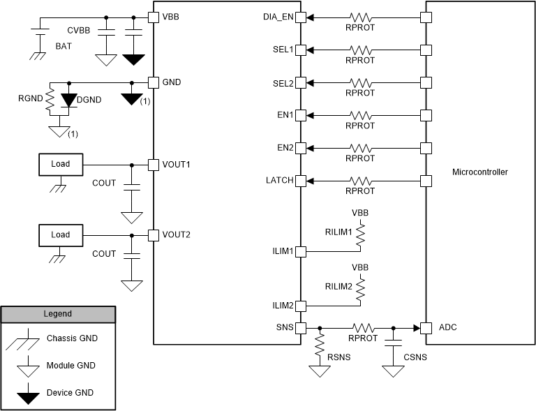 TPS2HB16-Q1 System_Diagram2_SLVSDV7.gif