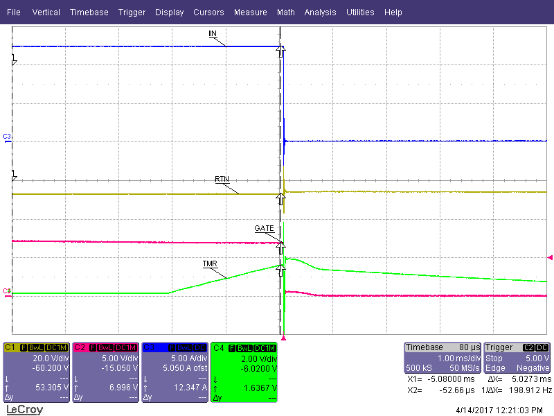 TPS23525 GradualOC.png