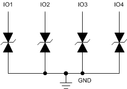 TPD4E02B04-Q1 BlockDiagram.gif