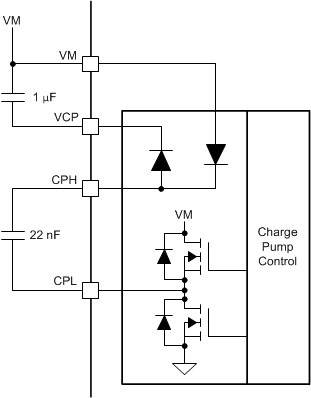 DRV8306 drv8306-charge-pump-architecture.gif