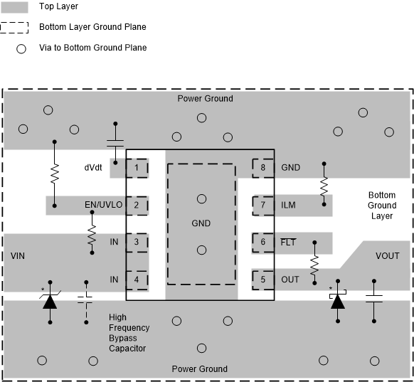 TPS2595 tps2595x-tps2595xx-layout-example-block-diagram.gif