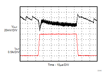 Load Transient GUID-C99C8AA9-8352-4A99-80A3-23262C1362FA-low.gif