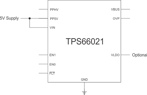 TPS66020 TPS66021 fig_pwr_supply_pp5v_66021.gif