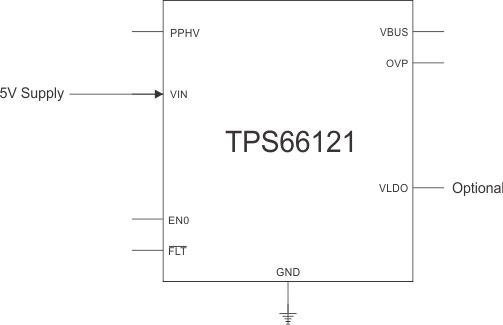 TPS66120 TPS66121 fig_pwr_supply_vin5v0_66121.gif