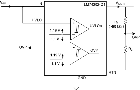 LM74202-Q1 bd-ovp-output-SLVSFD0.gif