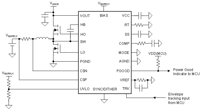 LM5123-Q1 Typical Application