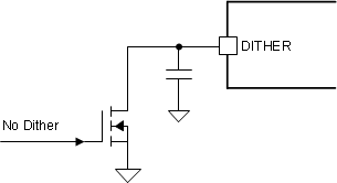 LM5123-Q1 Dynamic Dither On/Off
                    Example