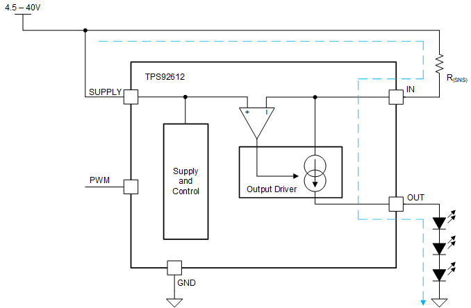 TPS92612 tps92612-functional-block-diagram.gif
