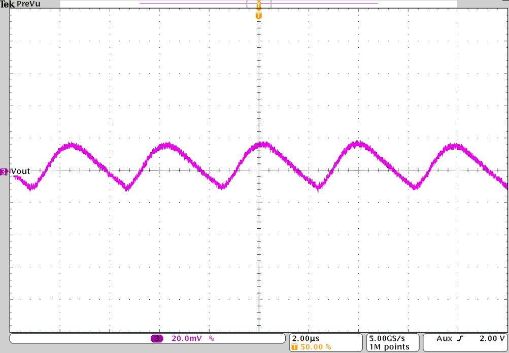 Output Voltage Ripple GUID-961020A1-197E-498B-82C1-2CA66A250AB7-low.gif