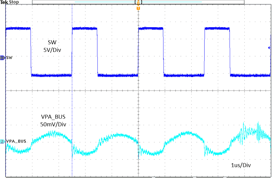 100-mA Output
Ripple GUID-20201102-CA0I-79NM-SRM5-47NV1KJZND8K-low.gif