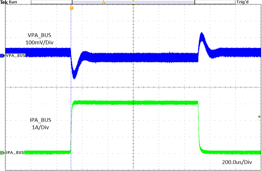 Load Transient Without
Cable Compensation GUID-20201102-CA0I-SXLK-35G0-V62TV2BTCJ6K-low.gif