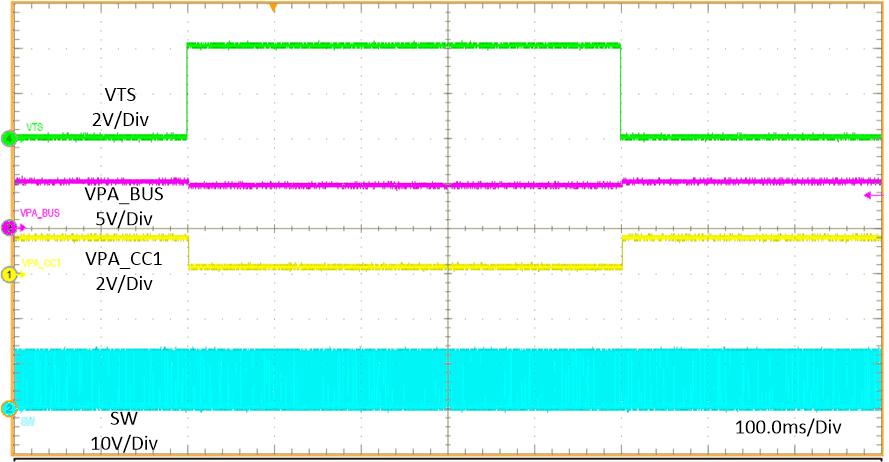 Thermal Sensing - NTC
Temperature HOT Behavior GUID-9E9F85CB-CDB1-4C5E-BB4E-9008EC096398-low.gif