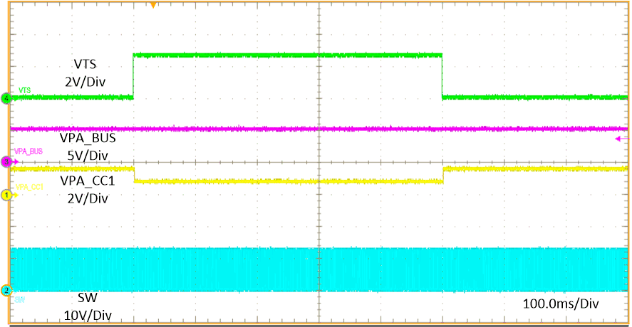Thermal Sensing - NTC
Temperature WARM Behavior GUID-E4D4C289-B9A5-4060-9FE2-894BB36452B0-low.gif