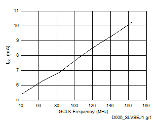 GUID-20210204-CA0I-4V55-1LGV-HBFPMP6ZXSPJ-low.gif