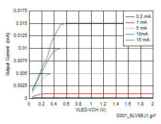 GUID-20210204-CA0I-V0G7-C6VP-HNQW3XGRNH0T-low.gif