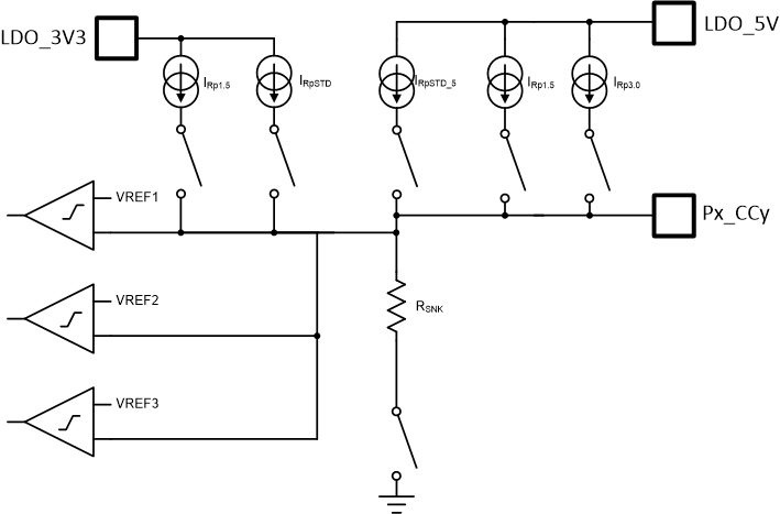 TPS25762-Q1 Plug and
          Orientation Detection Block
