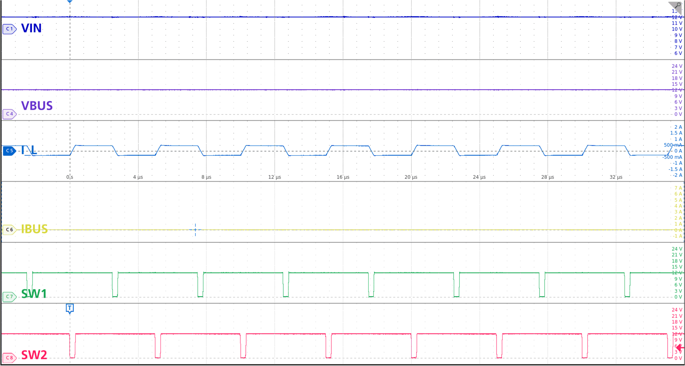 TPS25762-Q1 Buck-Boost Mode: VIN =
VBUS, No Load TPS25762-Q1 Buck-Boost Mode: VIN =
VBUS, No Load