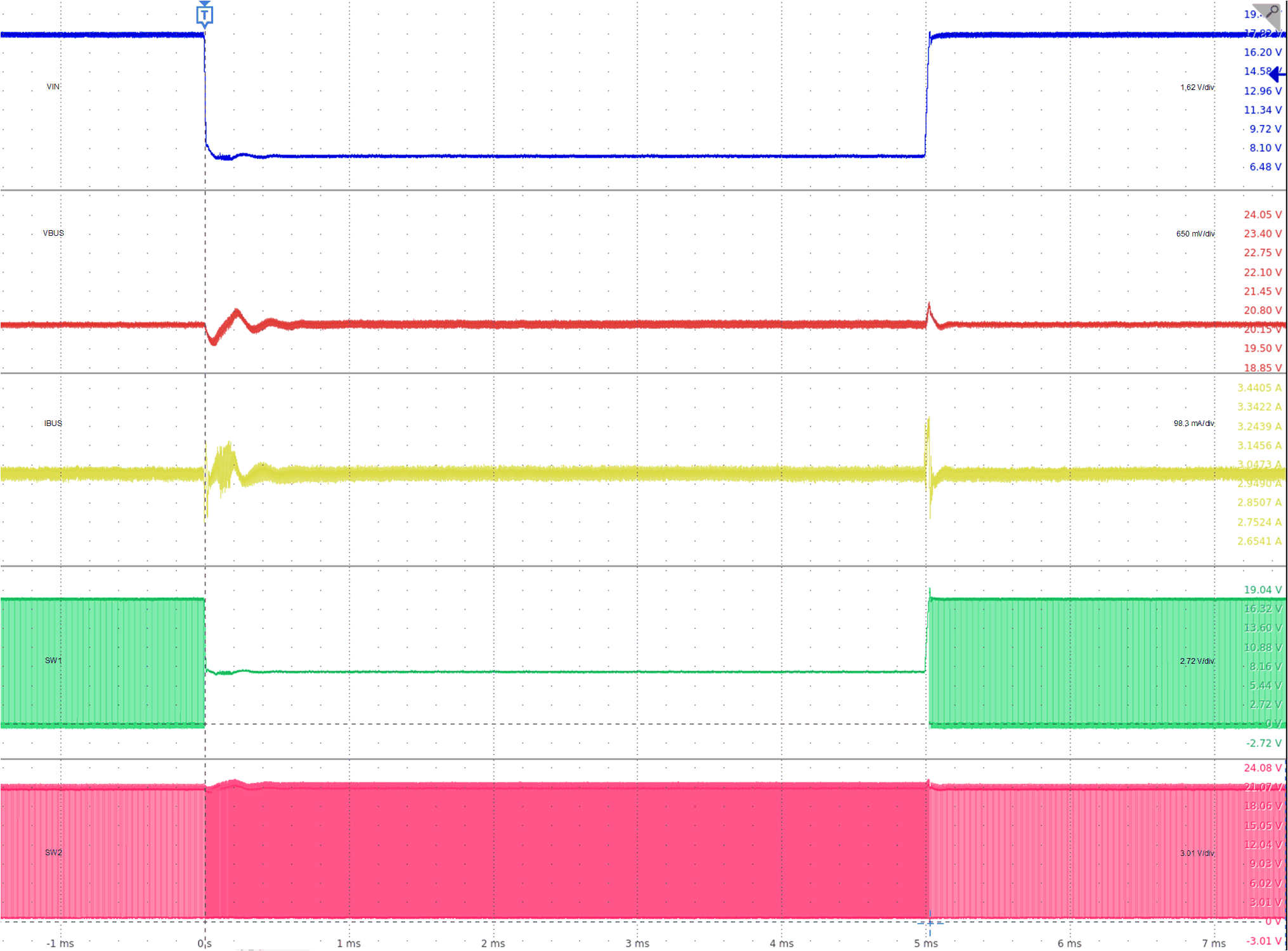 TPS25762-Q1 Line Transient: VBUS = 20
V TPS25762-Q1 Line Transient: VBUS = 20
V