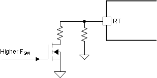 LM51231-Q1 Frequency Hopping
                    Example