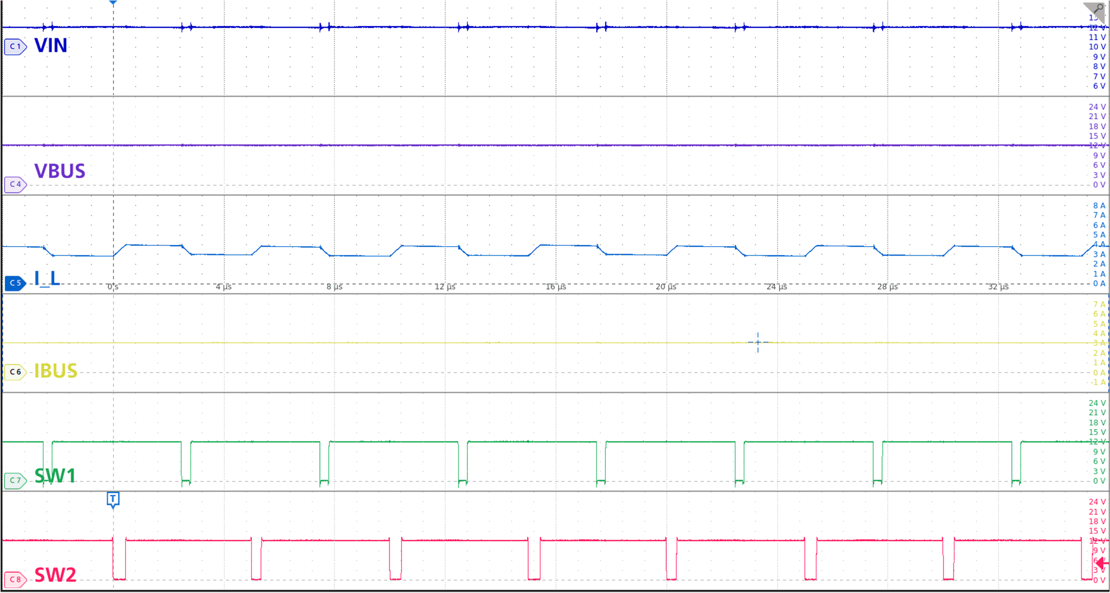 TPS25763-Q1 Buck-Boost Mode: VIN =
VBUS, 3 A Load TPS25763-Q1 Buck-Boost Mode: VIN =
VBUS, 3 A Load