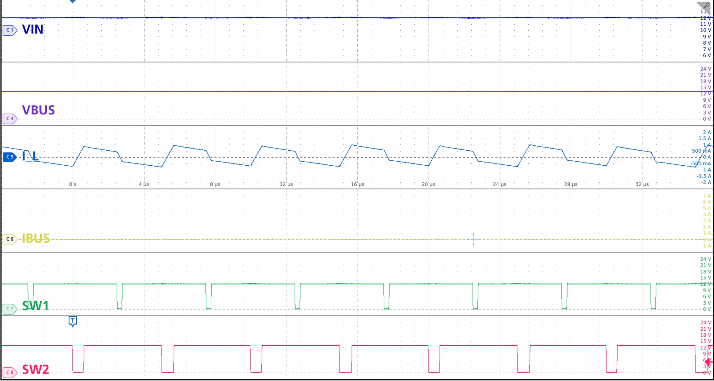 TPS25763-Q1 Buck-Boost Mode: VIN ≨
VBUS, No Load TPS25763-Q1 Buck-Boost Mode: VIN ≨
VBUS, No Load