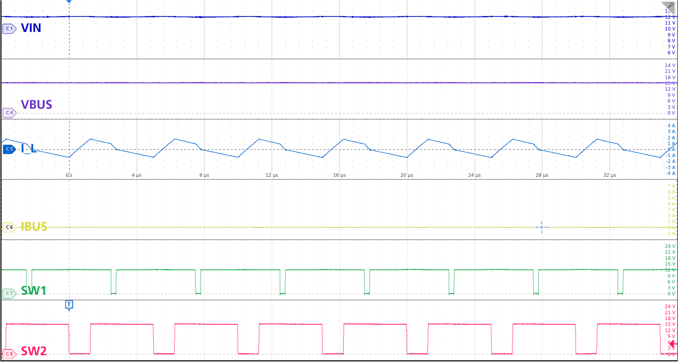 TPS25763-Q1 Buck-Boost Mode: Nominal
VIN, No Load TPS25763-Q1 Buck-Boost Mode: Nominal
VIN, No Load