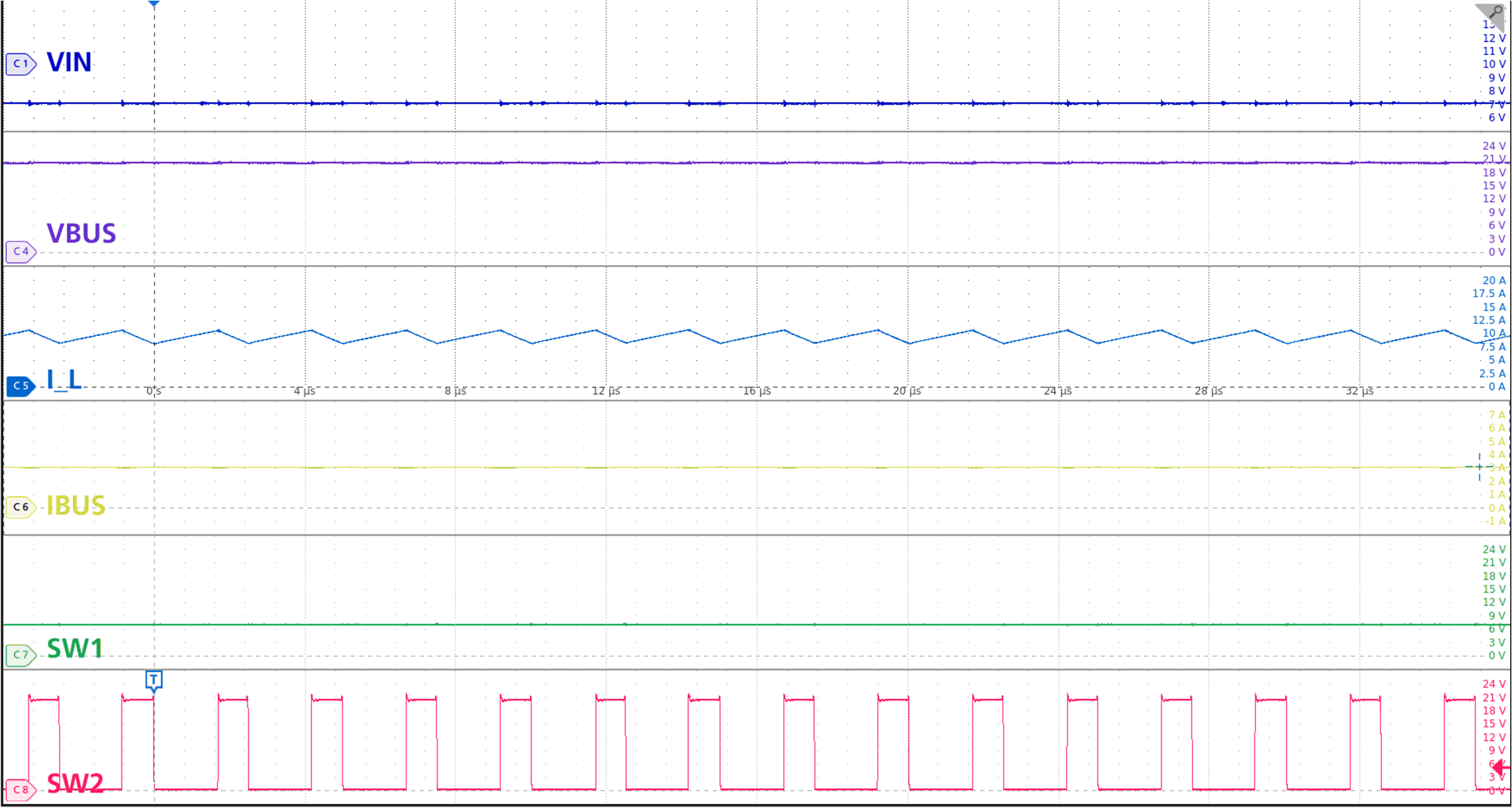TPS25763-Q1 Boost Mode: Low VIN, 3 A
Load TPS25763-Q1 Boost Mode: Low VIN, 3 A
Load