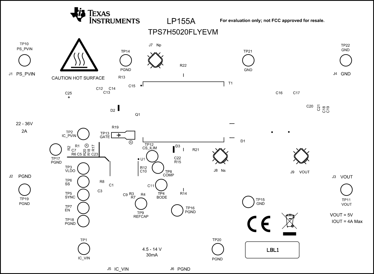 TPS7H5020FLYEVM Top Overlay
