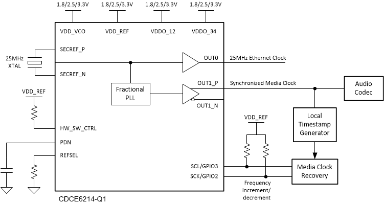 06-IC-schematic.gif