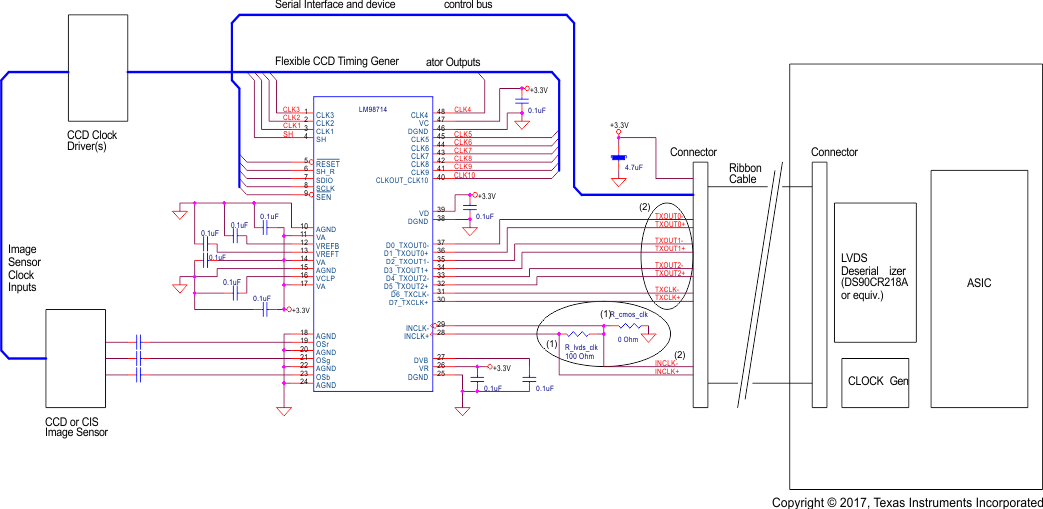 LM98714 Typical_Application_Schematic_Landscape_Border.gif