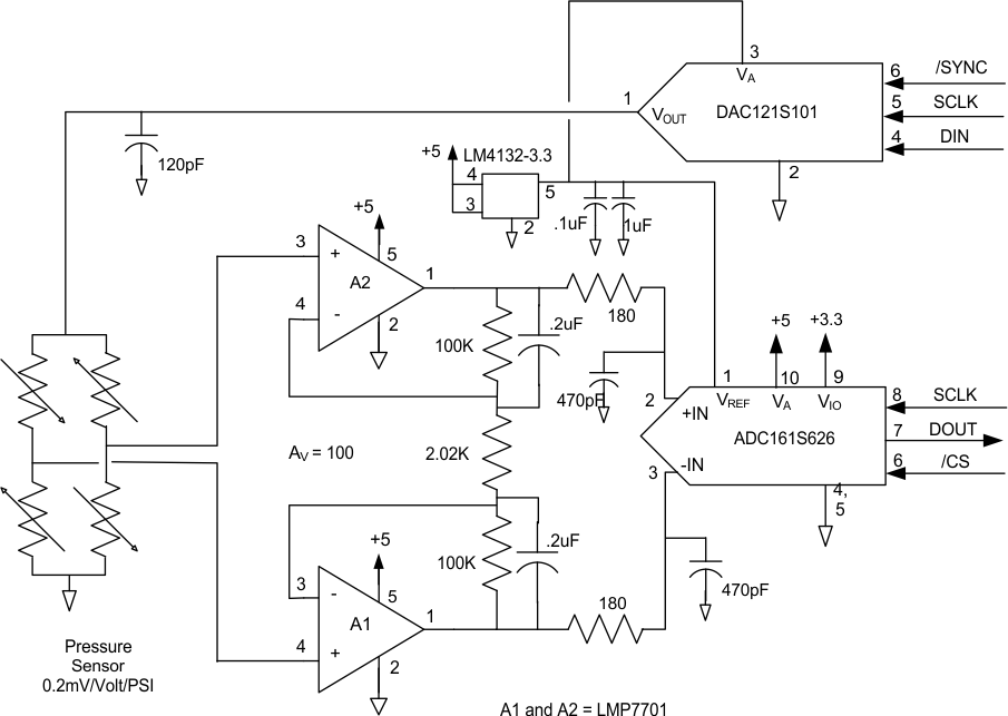 DAC121S101 DAC121S101-Q1 DAC_applic_circuit.gif