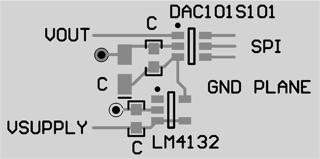 DAC101S101 DAC101S101-Q1 Layout.gif