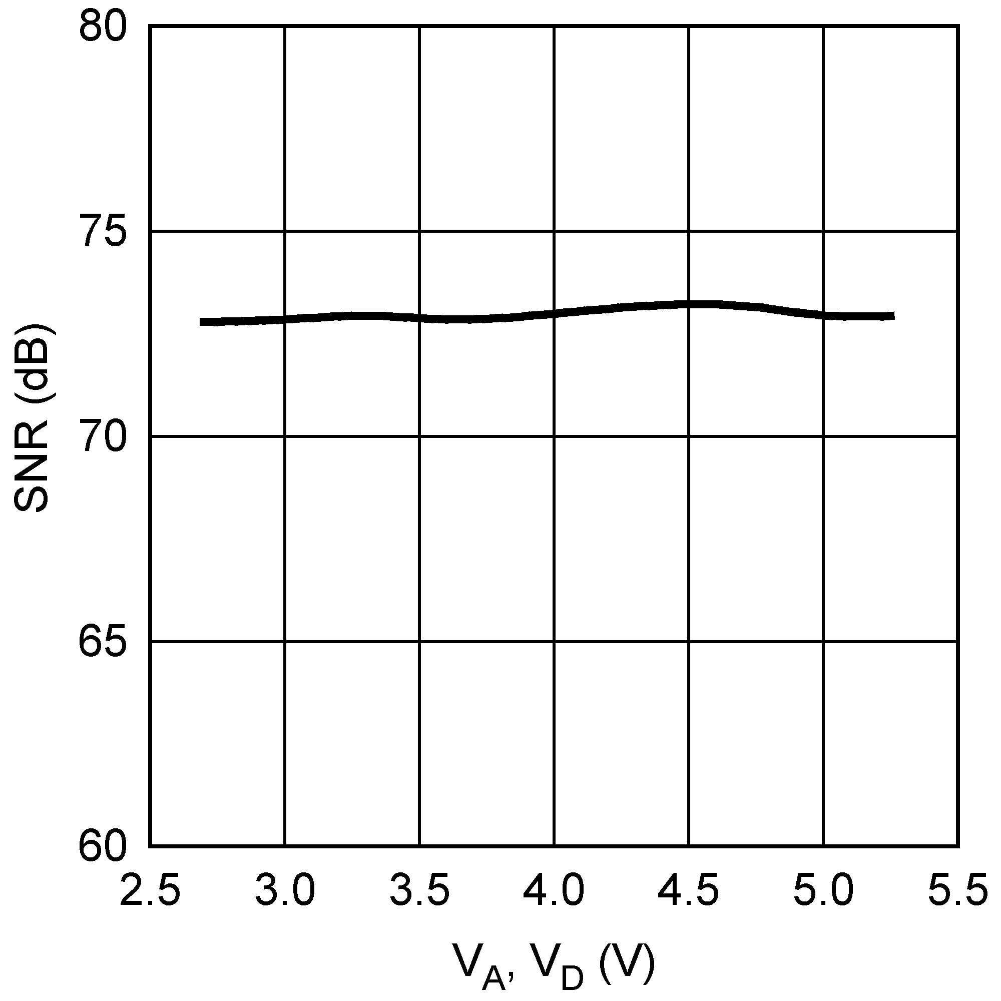 ADC128S022 20162722.png