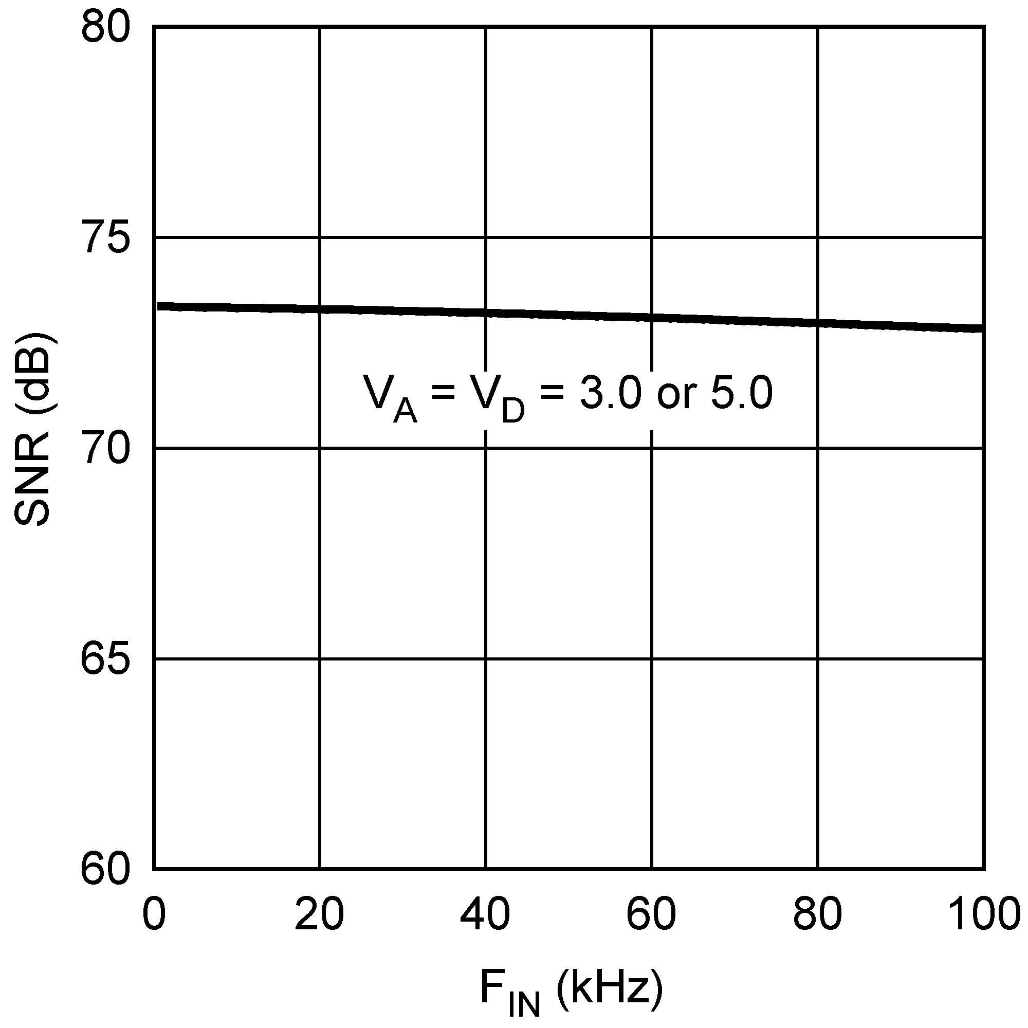 ADC128S022 20162723.png