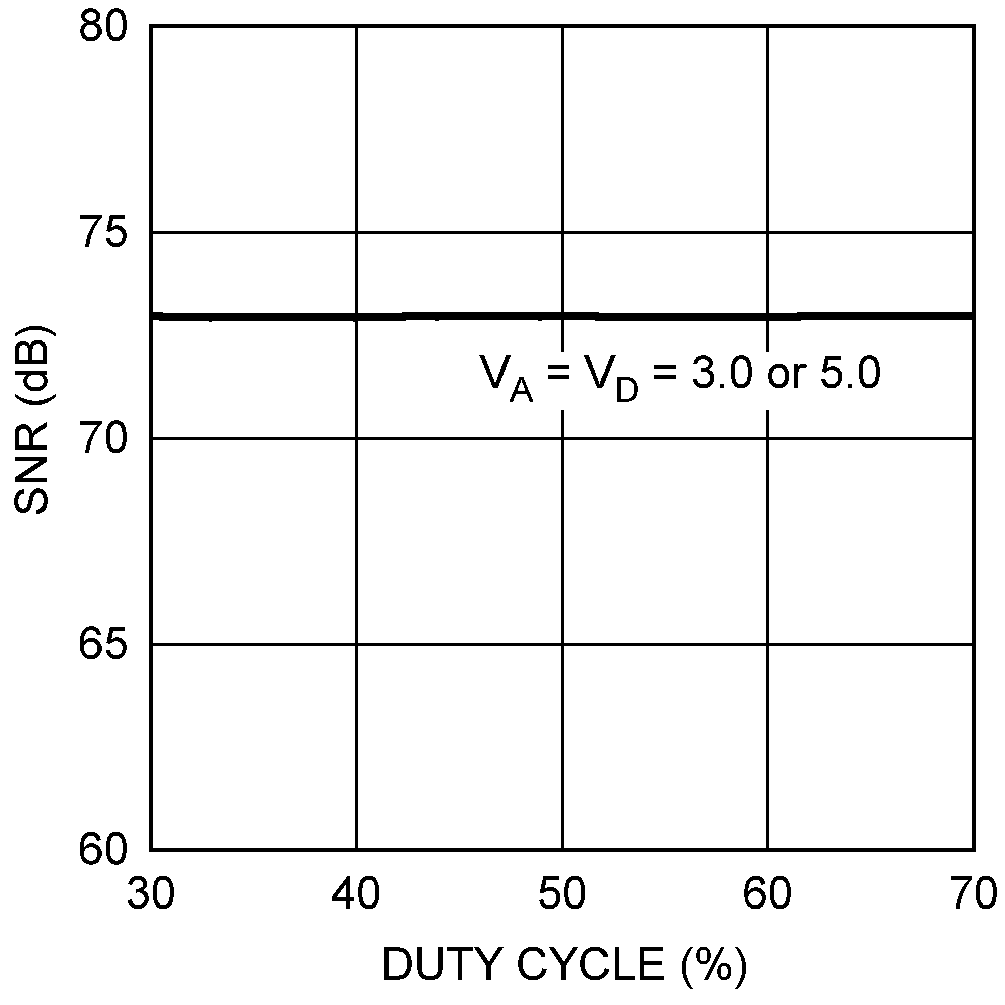 ADC128S022 20162761.png