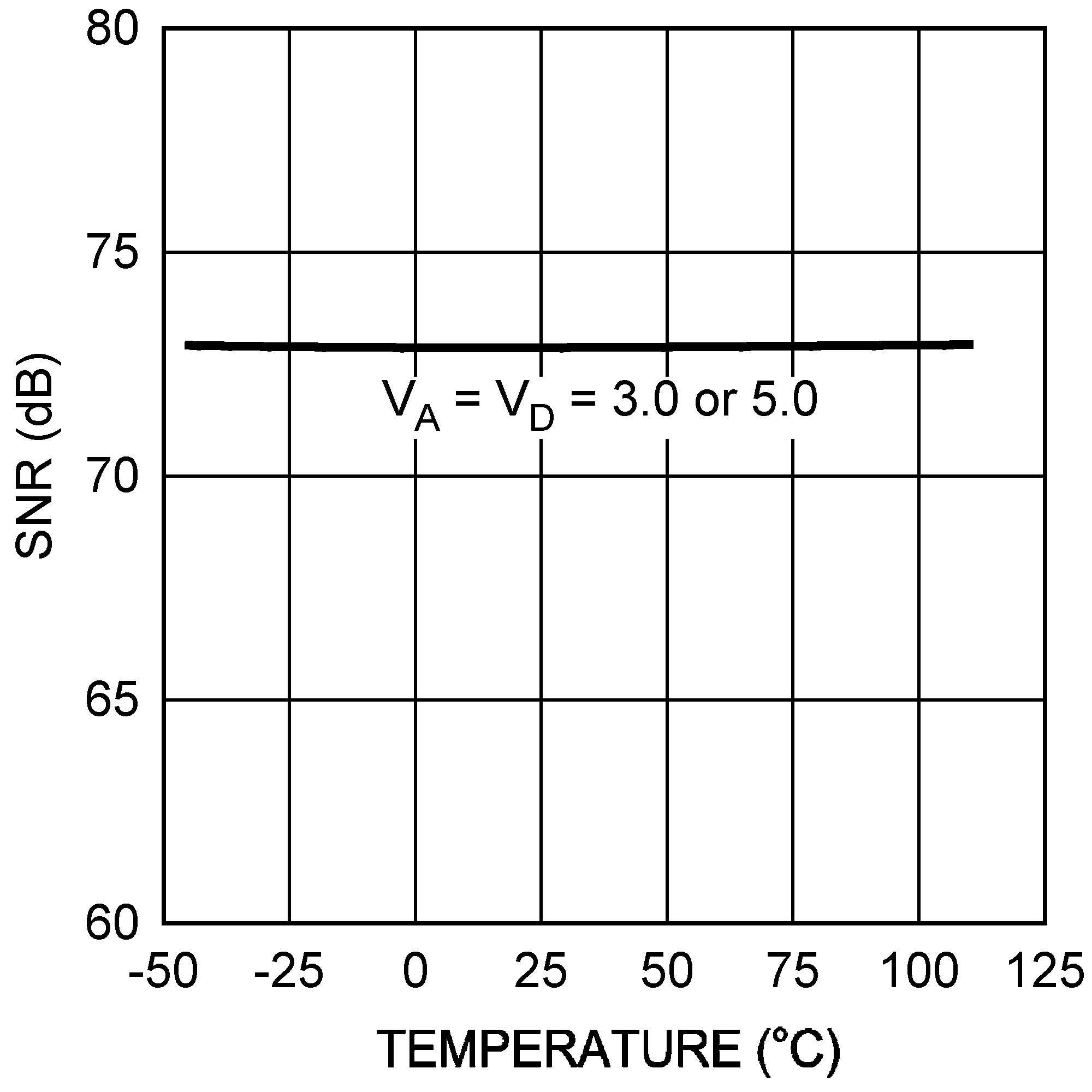 ADC128S022 20162763.png