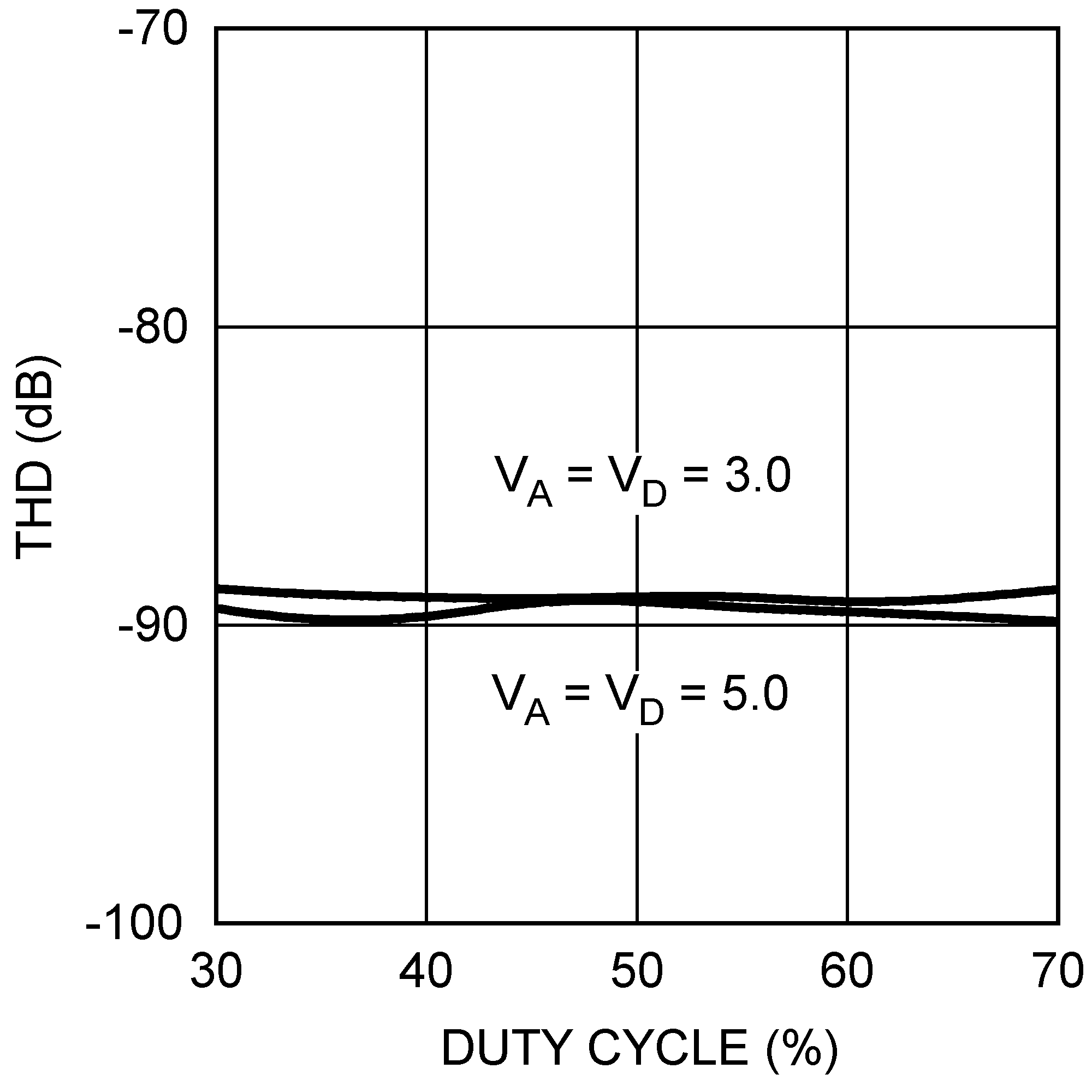 ADC128S022 20162764.png