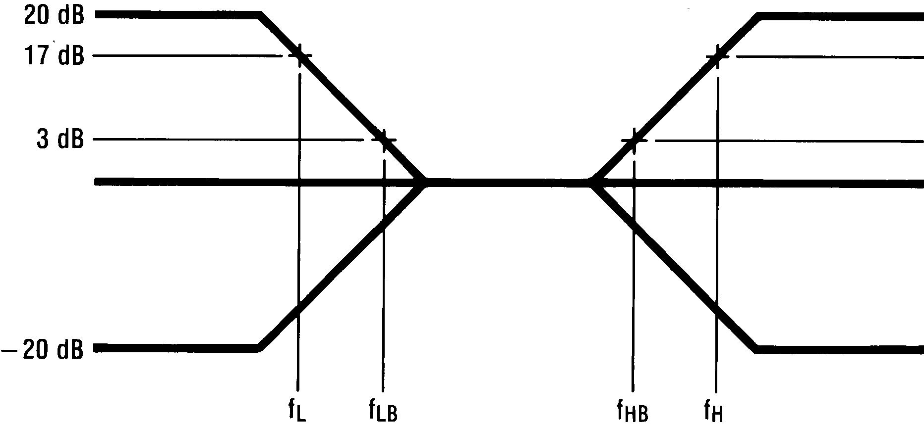 LME49720 30003842.png