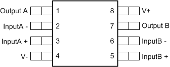 LME49720 pinput_SOIC.gif