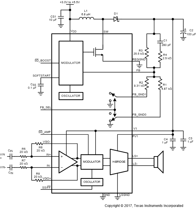 LM48511 300222i3.gif