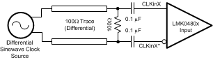 termination_differential_sine_wave.gif