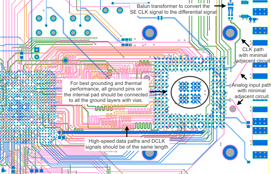 ADC12D1800 layout_ex_01_snas500.gif