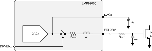 LMP92066 charge_current.gif
